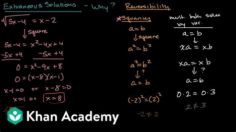 Extraneous Solution To The Equation Grade Level