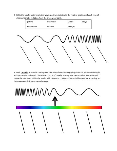 Extremely Helpful Electromagnetic Spectrum Worksheets Waves  Electromagnetic Spectrum Worksheet Answers - Waves  Electromagnetic Spectrum Worksheet Answers