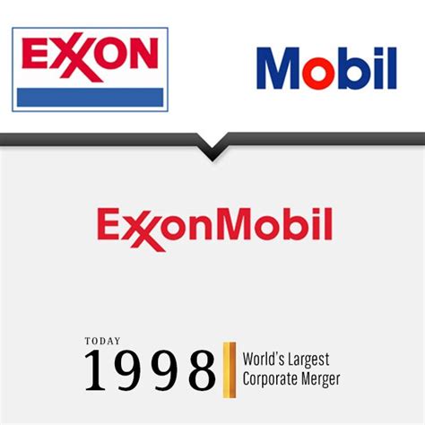 Exxon is paying over $60 billion to acqui
