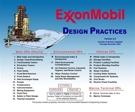 Exxonmobil Design Practices