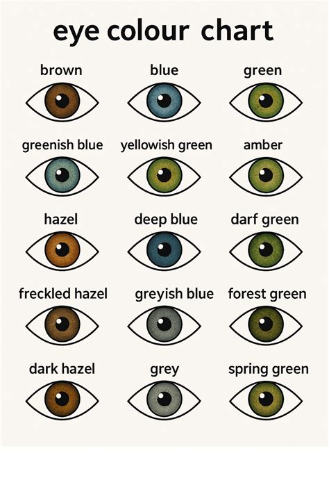 eye colors