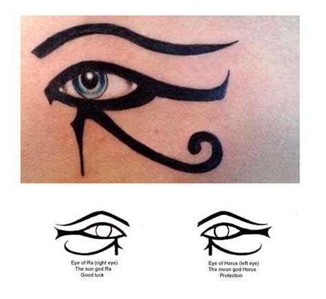 eye of horus kosmetika