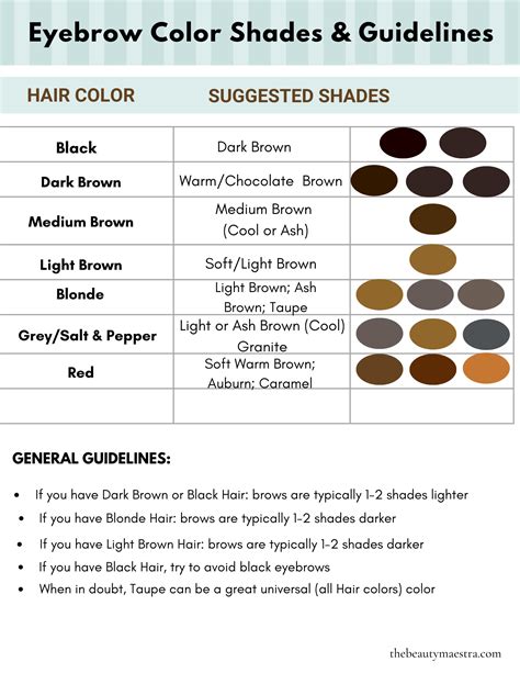 eyebrow color