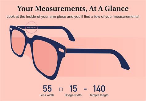 Eyeglasses Grade Everything You Need To Know Eyesight Grade - Eyesight Grade