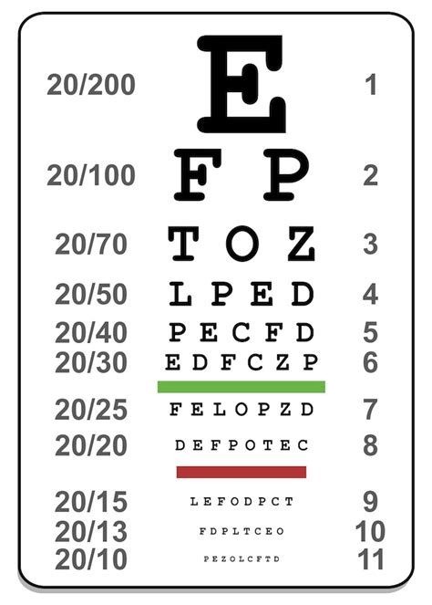 Eyes Grade   Eye Exams For Good Grades Pearle Vision - Eyes Grade