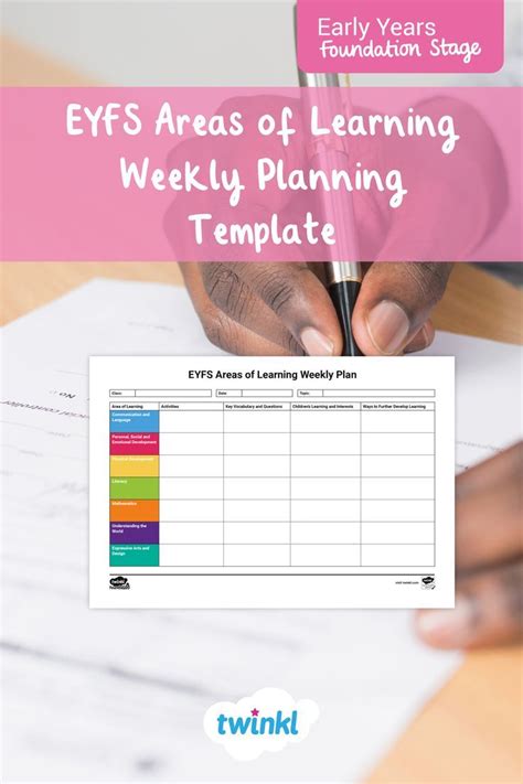 Eyfs Areas Of Learning Weekly Planning Template Twinkl Preschool Planning Sheets - Preschool Planning Sheets