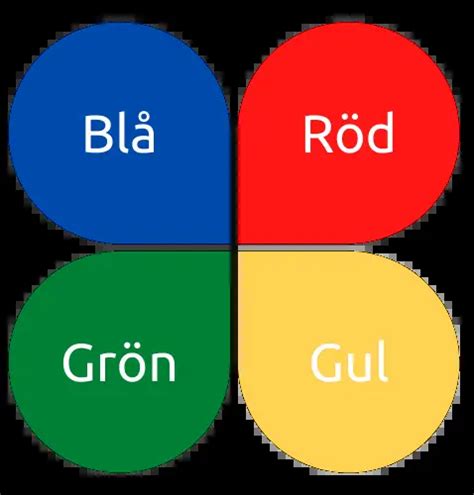 färg test personlighet