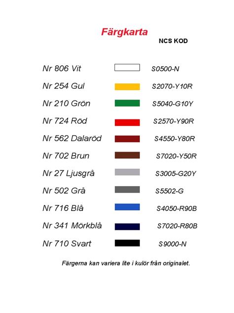 färgnummer ncs