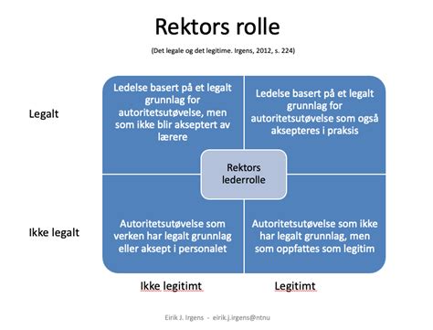 får lov til synonym
