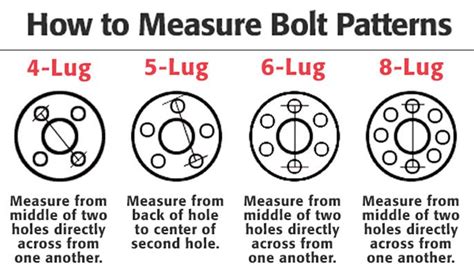 Port existing number - Enter a landline phone number or 