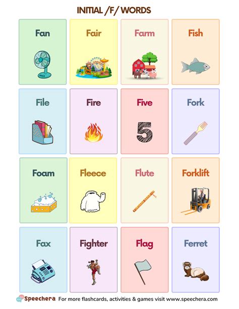 F Initial Words