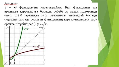 th?q=f+x+=+x+1+функциясына+кері+функцияны+табыңыз+кері+функция+туындысы