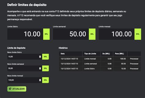 f12 bet faq