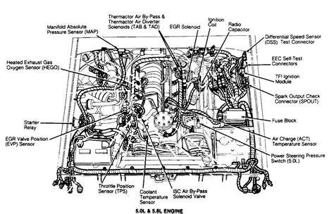 f150 engine diagram