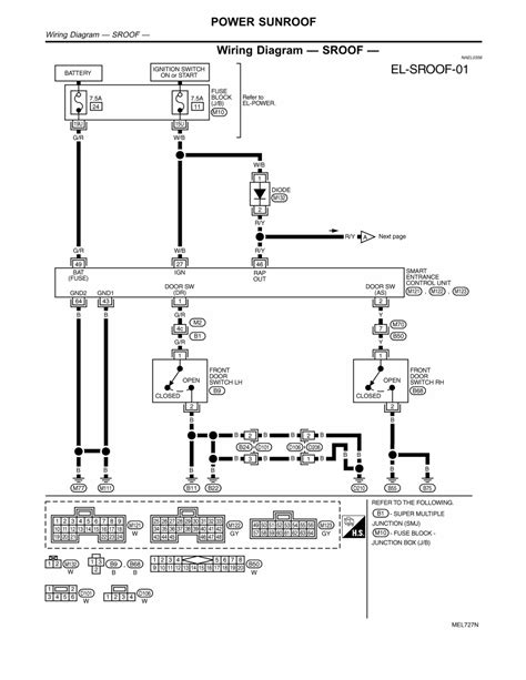 Read F22B Wiring Guide 