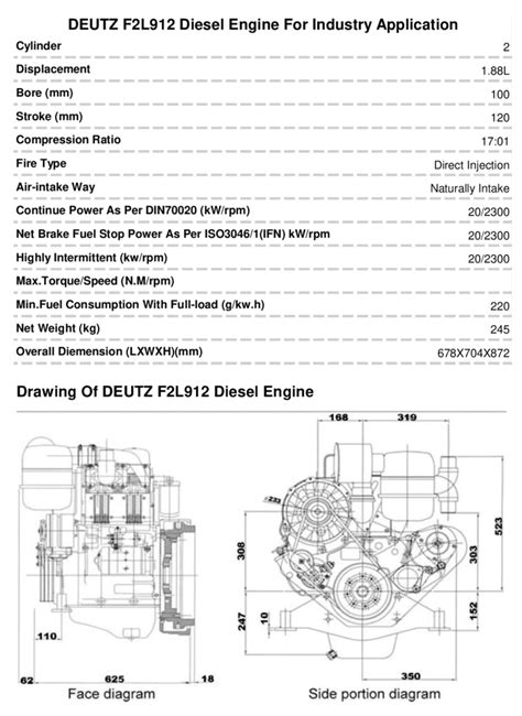 F2l912 Deutz Engine Manual