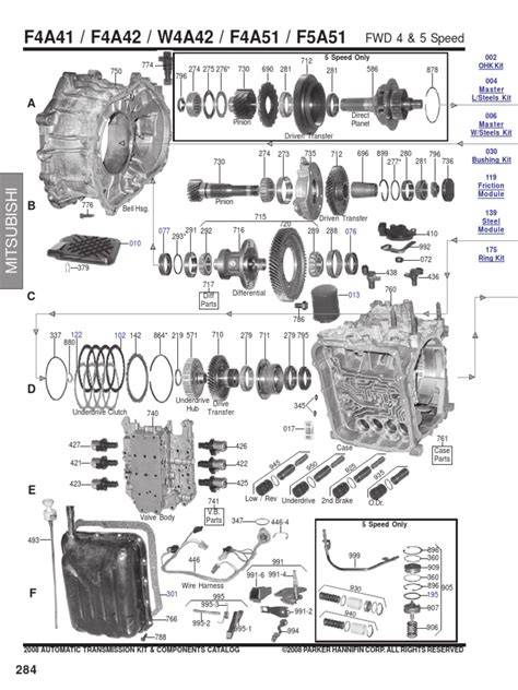 f4a41 transmission