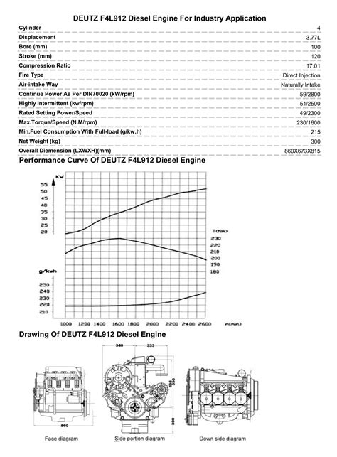 Full Download F4L912 Deutz Engine Specification 