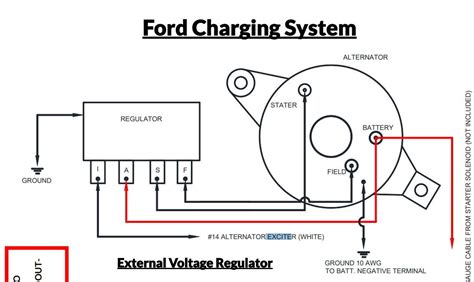 Full Download F700 Ford Diesel Alternator Wiring Dia 