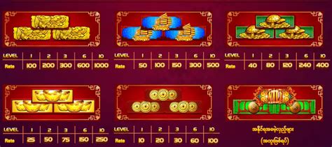 F88 SLOT：Free Slots Online - Play 1,100+ Online Slots for Fun - Slots