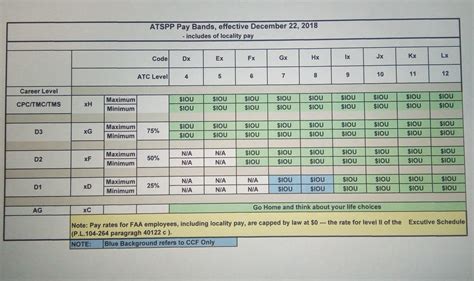 Alpha Epsilon Pi - ΑΕΠ Fraternity Ratings at UNC Alpha Epsilon Pi