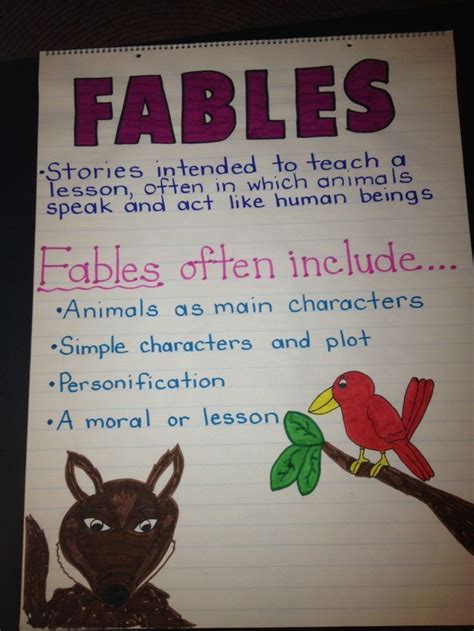 Fables 8212 Page 179 8211 Kid 039 S 3rd Grade Fable - 3rd Grade Fable