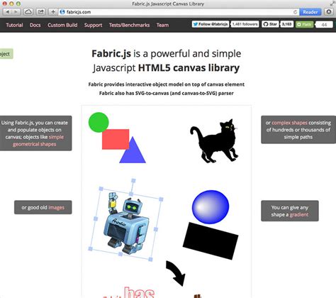 Fabric Canvas Javascript