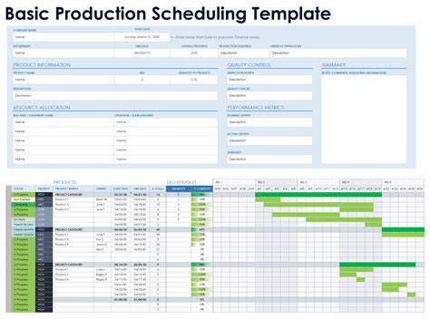 fabrication production schedule template excel