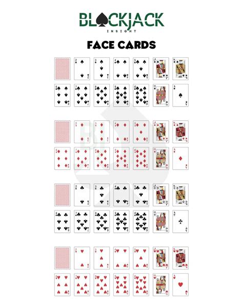 Face Cards