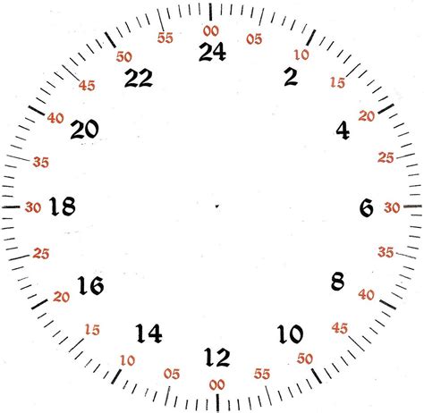 Face Of A Clock With Minutes Learning Printable Picture Of A Clock With Minutes - Picture Of A Clock With Minutes