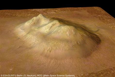 Face On Mars