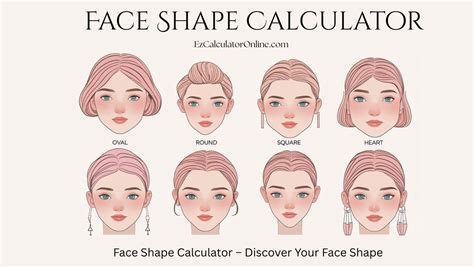 Face Shape Calculator