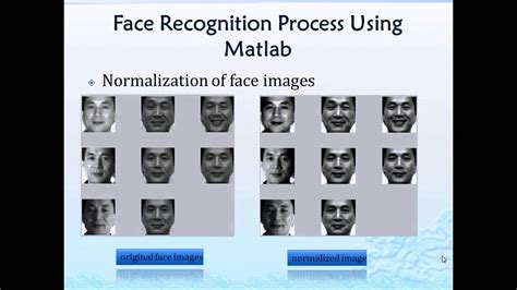 Full Download Face Recognition System Using Pca Lda Jacobi Method 