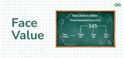 Image related to face-value-meaning