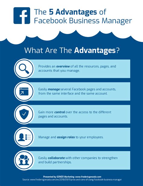 Facebook Ads Manager   Advantages Of Facebook Ad Management Services Webfx - Facebook Ads Manager
