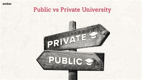 Facebook Private Vs Public