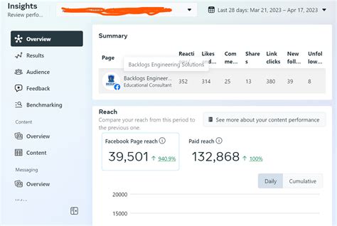 Read Facebook Insights Guide 2013 File In Pdf Format