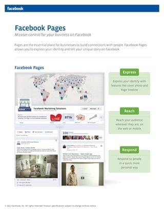 Download Facebook Pages Guide 2012 