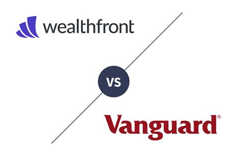 75% of retail investor accounts lose money when trading