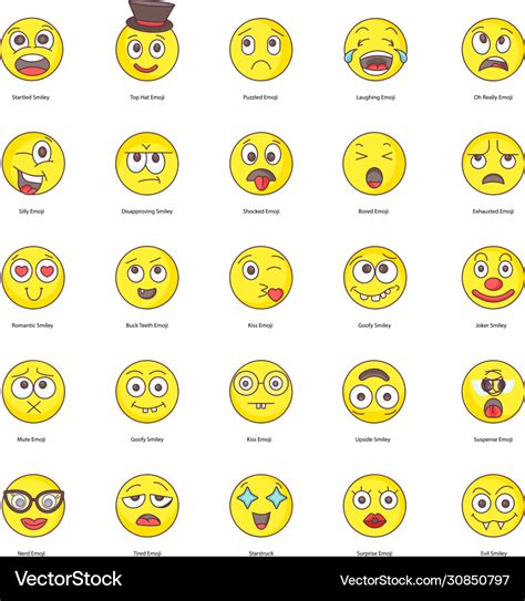 Facial Expression Emoji