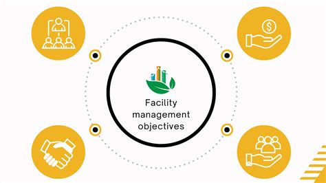 facility management aufgabenbereiche