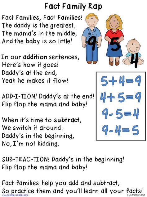 Fact Families Using Mommy Daddy And Baby To Teaching Fact Families First Grade - Teaching Fact Families First Grade