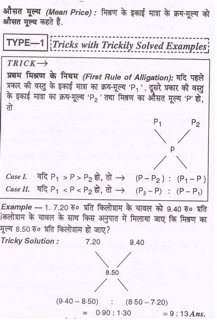 Read Fact Model Question Paper 