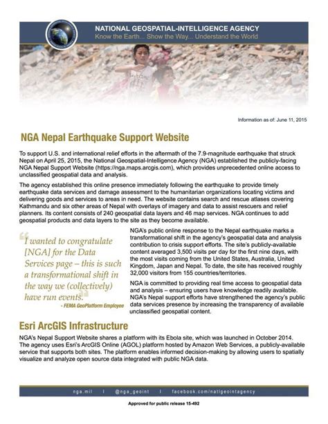 Full Download Fact Sheet Nga 