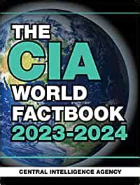 factbook idx 2024