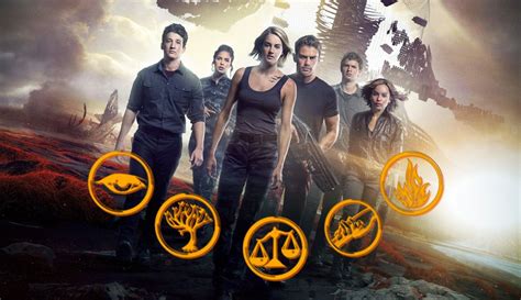 Faction Test From Divergent