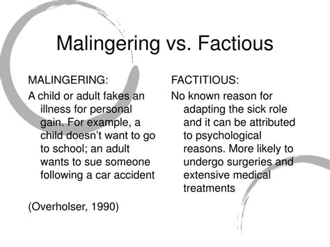 Factitious Vs Malingering