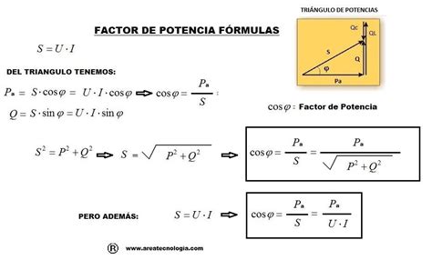 Factor De Potencia