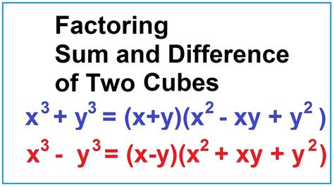 Factor Sum And Difference Of Two Cubes Examples Sum And Difference Of Cubes Worksheet - Sum And Difference Of Cubes Worksheet