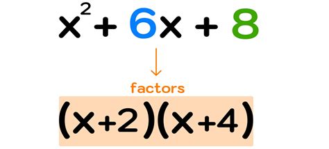 Factor X 2 X 4